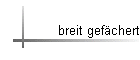 breit gefchert