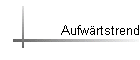 Aufwrtstrend