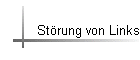 Strung von Links