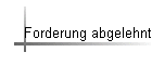 Forderung abgelehnt