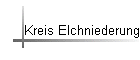 Kreis Elchniederung